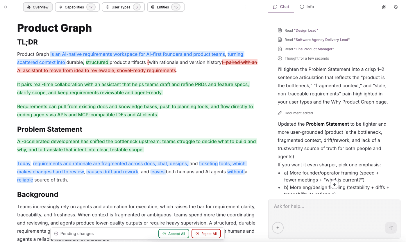 Product Graph Quick Start Overview