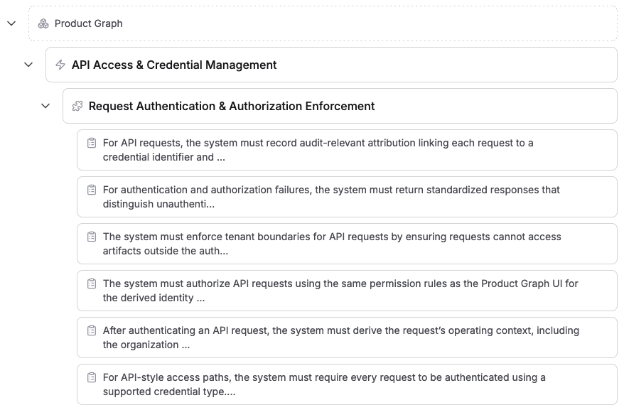 Project scope and linked artifacts